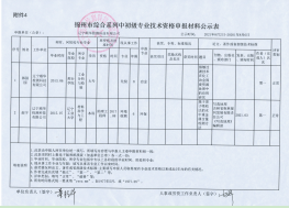 中初级专业技术资格申报材料公示